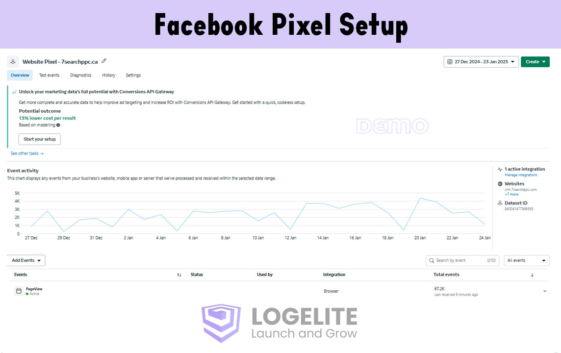 Facebook Pixel Setup