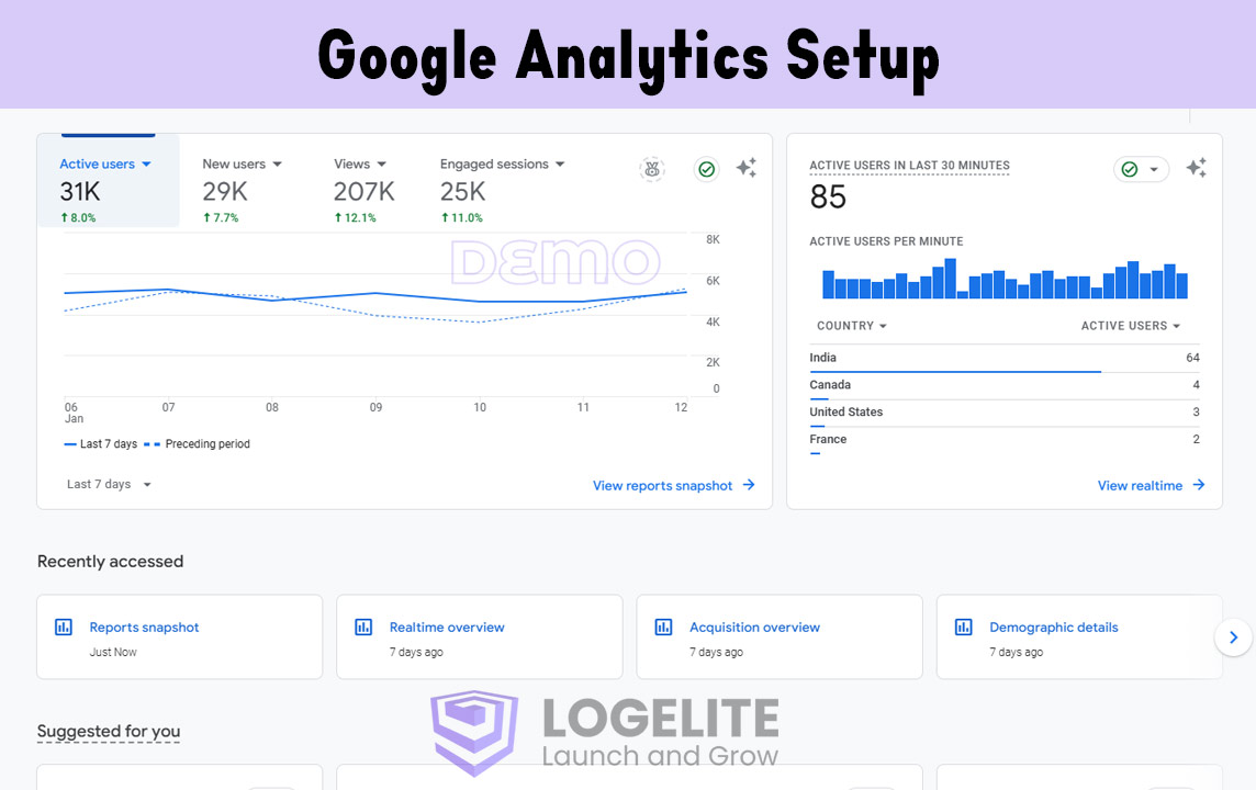 Google Analytics Setup