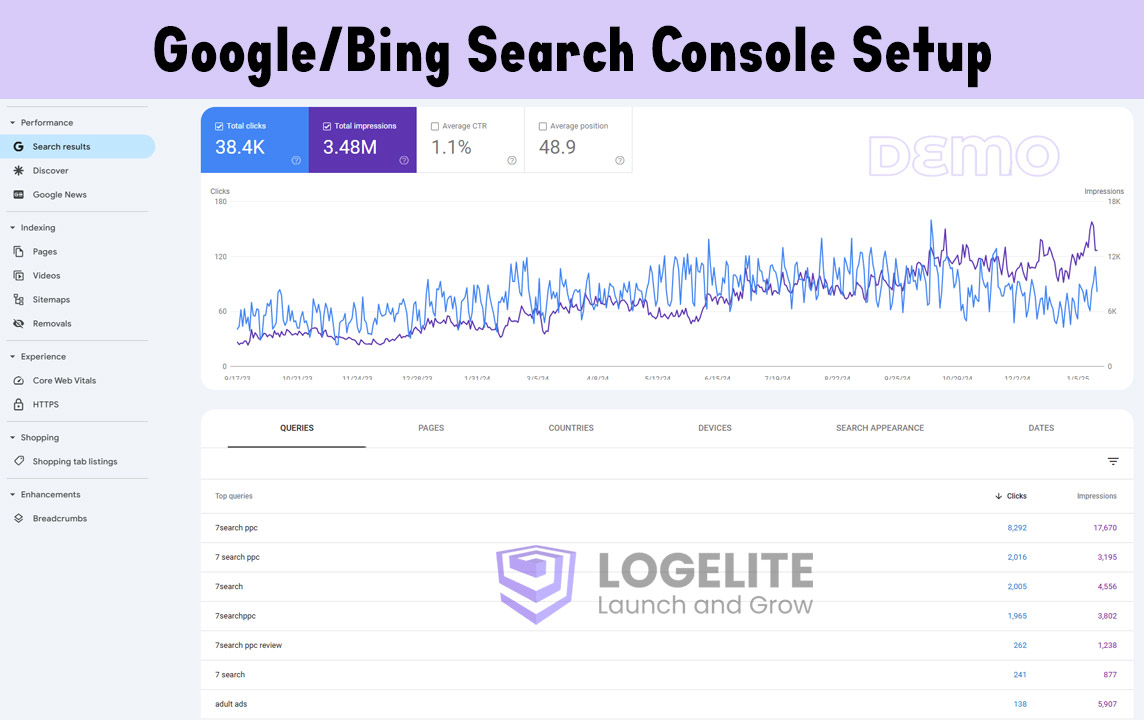 Google Search Console Setup