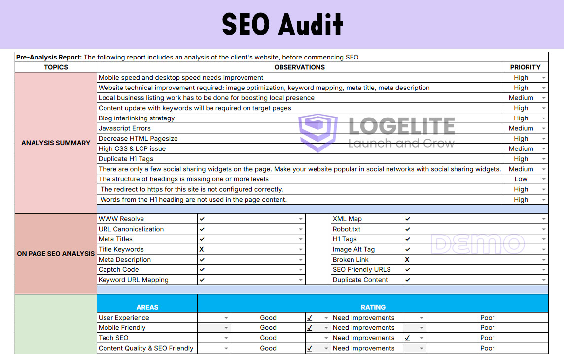 SEO Audit