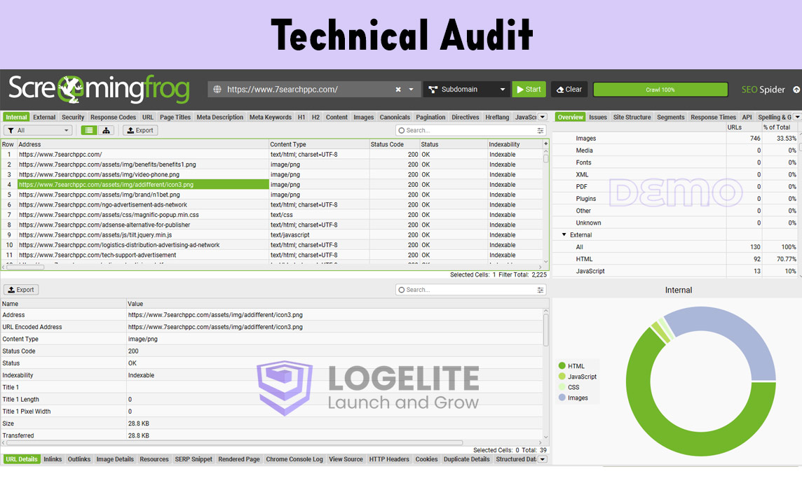 Technical Audit