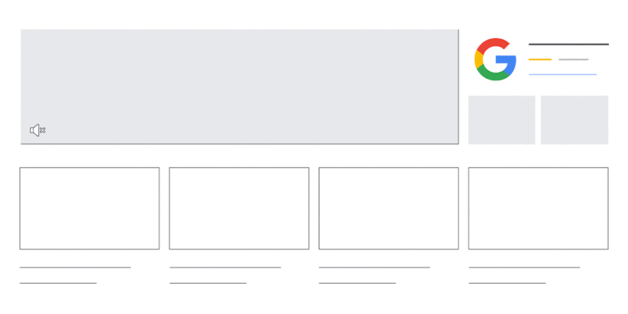 Masthead ads 